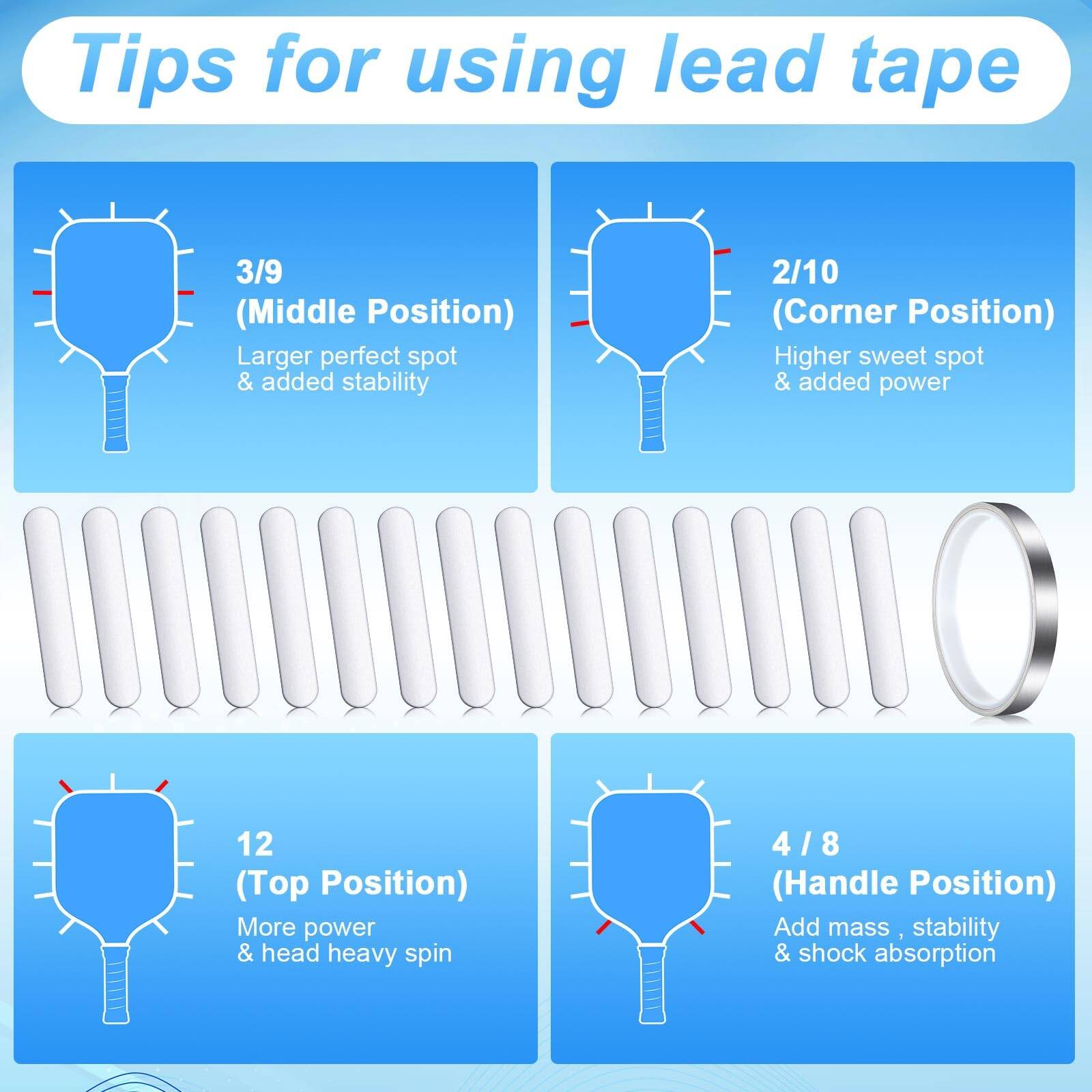 20 Pieces 3g Weighted Strips and 1 Roll Adhesive Tape Adjust Weight Tennis Grip Tape Compatible with Pickleball Paddle Tennis Racket to Increase Power - Image 5
