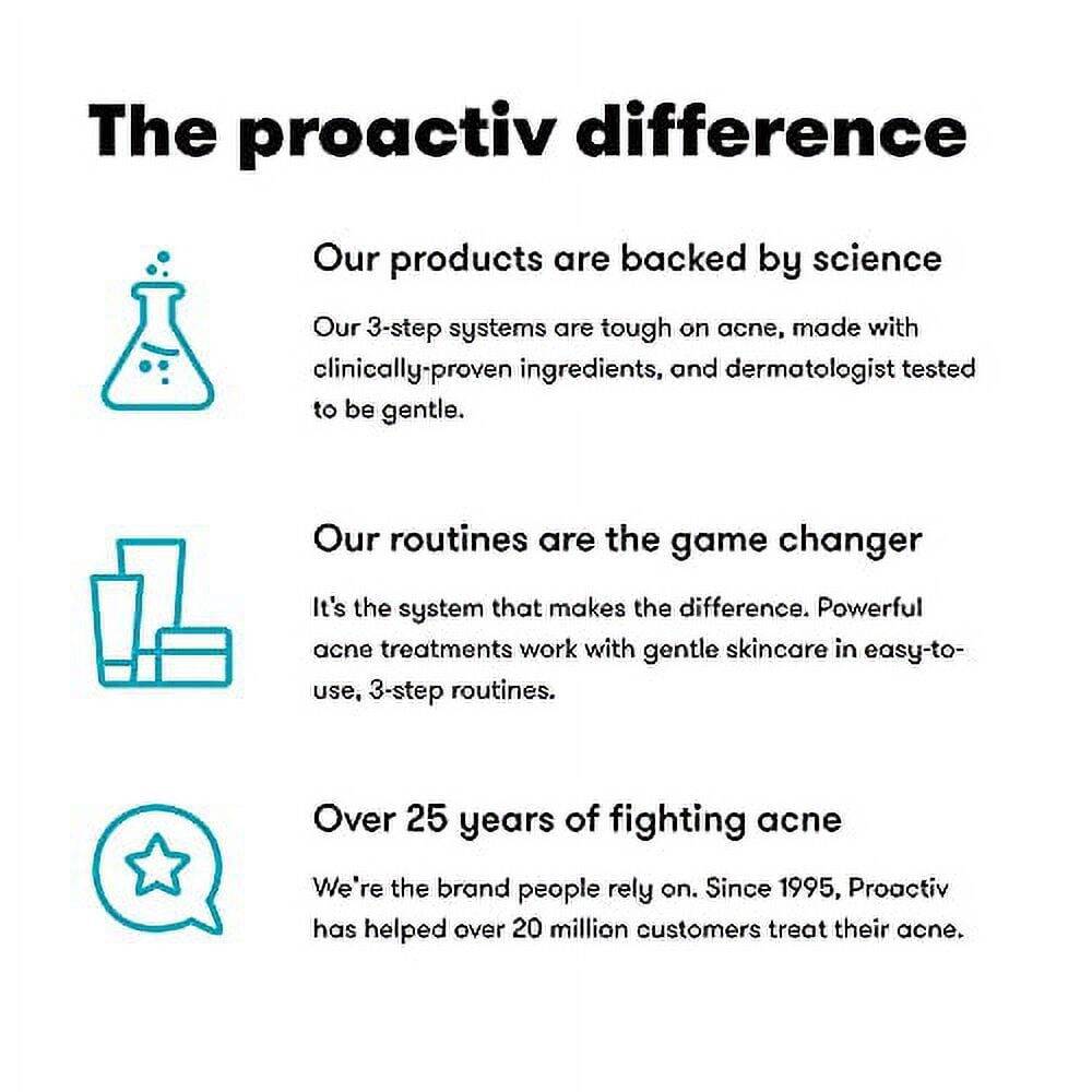 Proactiv Post Acne Scar Gel for Face with Antioxidants and Vitamin E - 1 fl oz (30mL) - Image 6