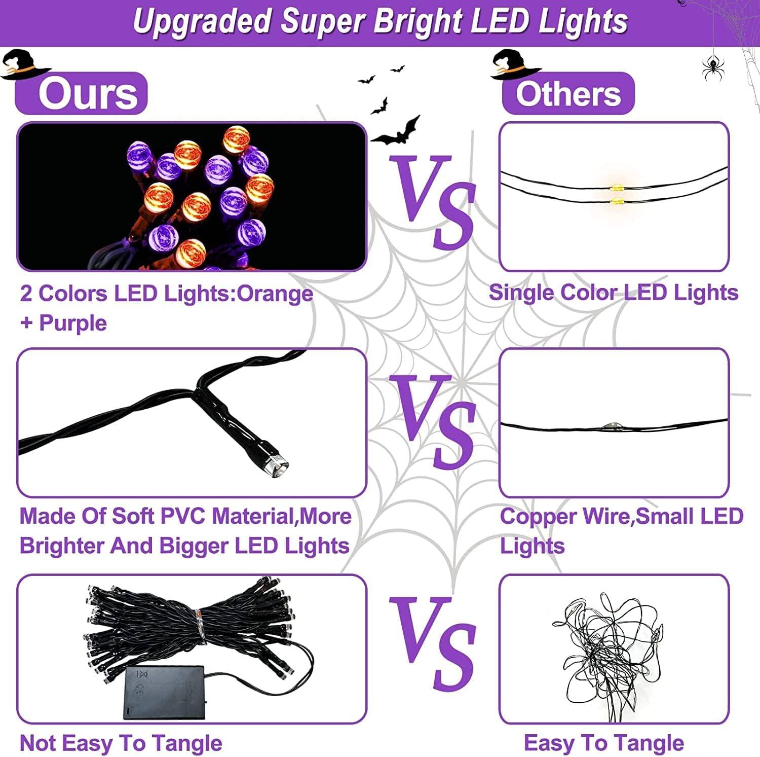 5 Ft Tinsel Pop Up Halloween Tree Decorations, Timer DIY 50LED Orange Purple Lights Spiders Web Sequins Battery Powered Artificial Pencil Black Christmas Tree Indoor Outdoor Home Party Halloween Decor - Image 6