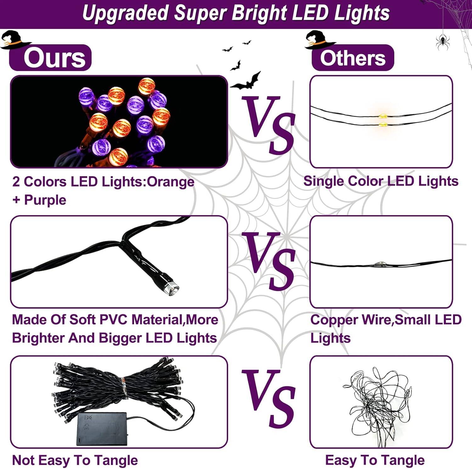 5ft Lighted Halloween Tinsel Tree with Timer, Bat Sequins, Battery Powered - Image 6