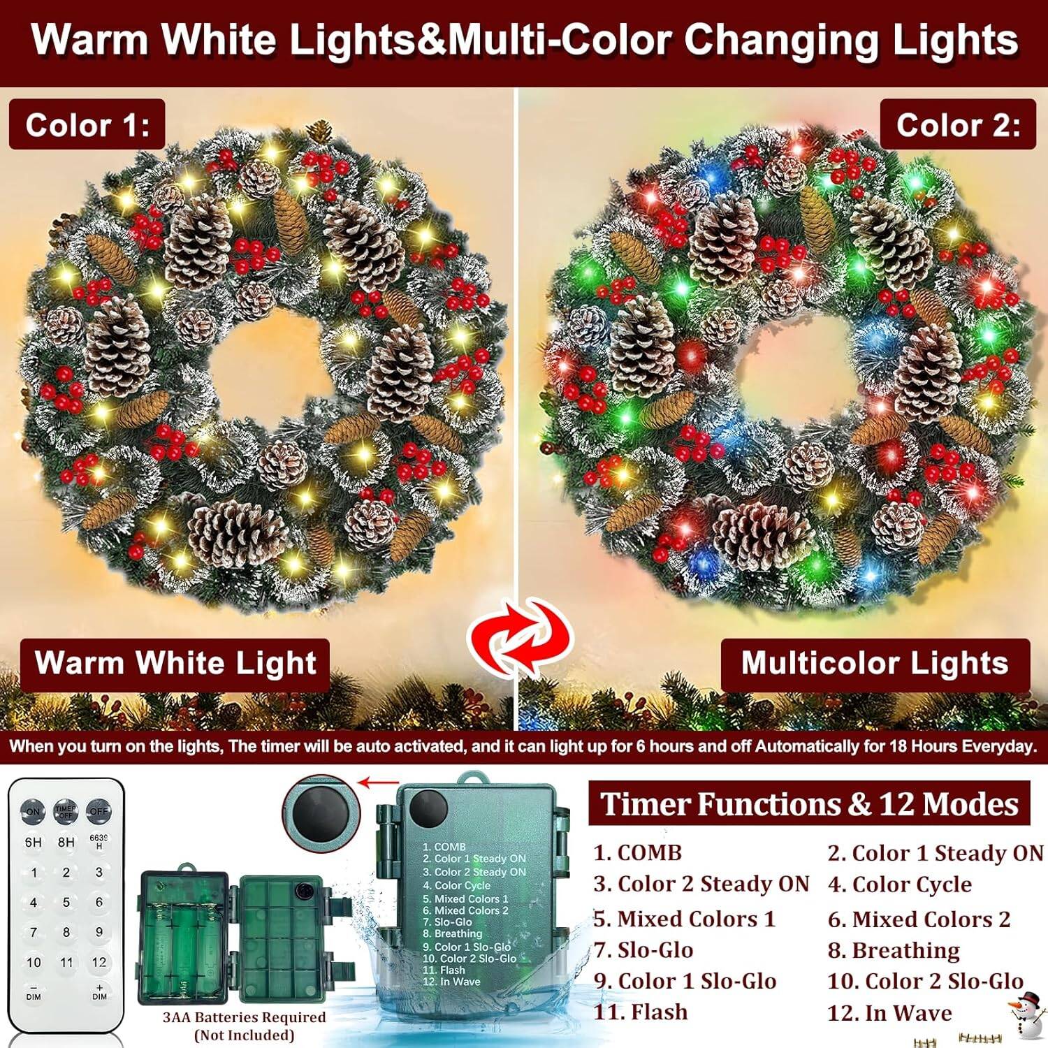 30 Inch Super Large Thick Pre-lit Christmas Wreath w/ Warm White Lights - Image 2