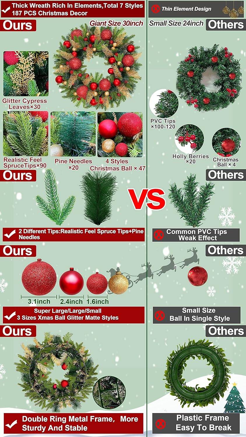 TURNMEON 30 Inch Large Prelit Christmas Wreath for Front Door - Image 3