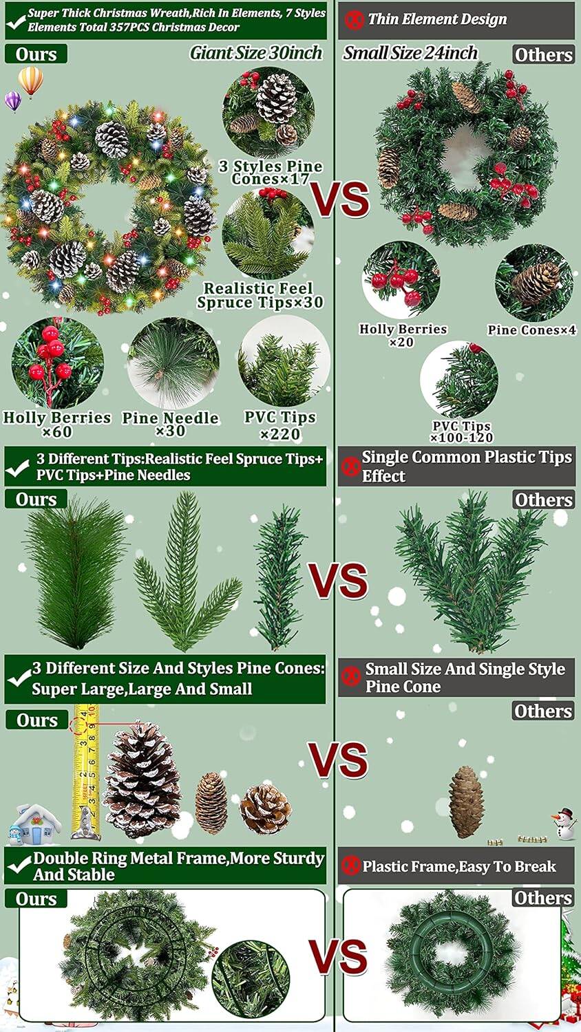 30” Christmas Wreath with Colorful Lights Pinecones Berries - Battery Operated with Timer for Indoor & Outdoor - Image 3