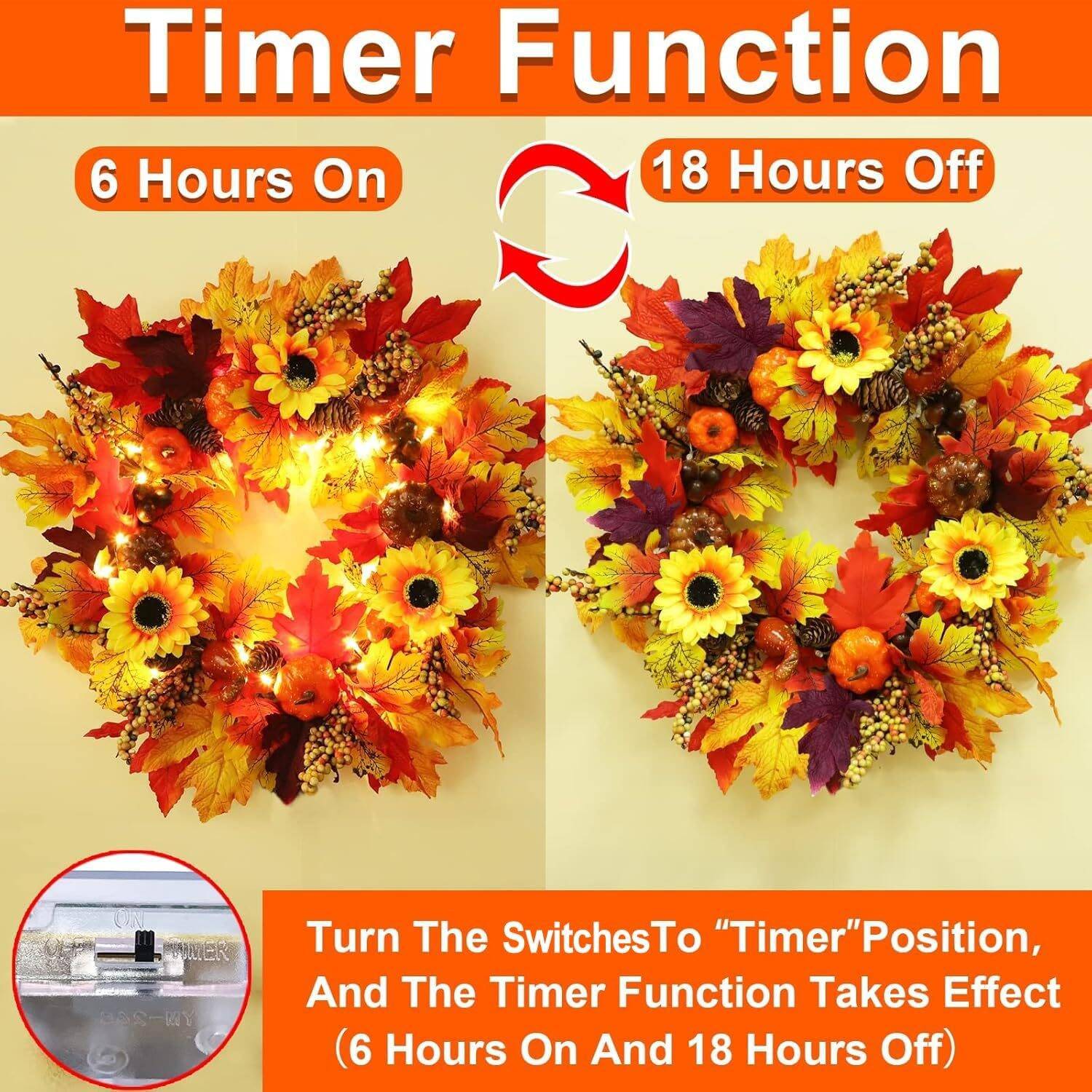 20" Sunflower Thanksgiving Fall Wreath Decorations Front Door Timer 20 LED 5 Styles 3 Color 77 Maple Leaf 8 Pumpkin 12 Acorn 10 Pinecone 8 Berry Stems Battery Operated Thanksgiving Decor Home Outdoor - Image 5