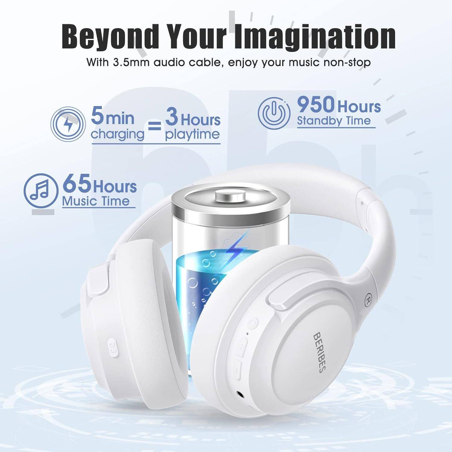 Bluetooth Headphones Over Ear,BERIBES 65H Playtime and 6 EQ Music Modes with Microphone,HiFi Stereo Foldable Lightweight Wireless Headset,Deep Bass for Home Office Cellphone PC Etc.(White) - Image 4