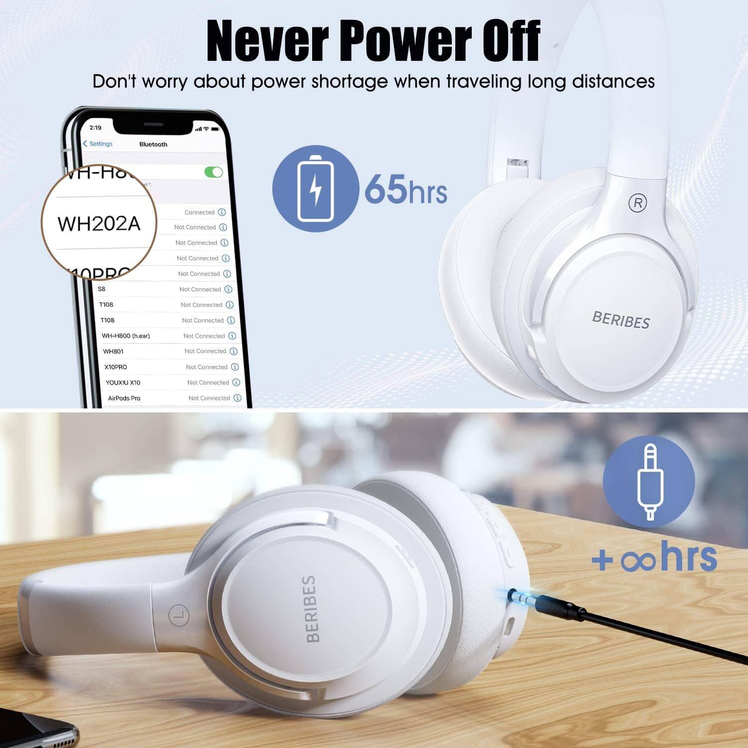 Bluetooth Headphones Over Ear,BERIBES 65H Playtime and 6 EQ Music Modes with Microphone,HiFi Stereo Foldable Lightweight Wireless Headset,Deep Bass for Home Office Cellphone PC Etc.(White) - Image 8