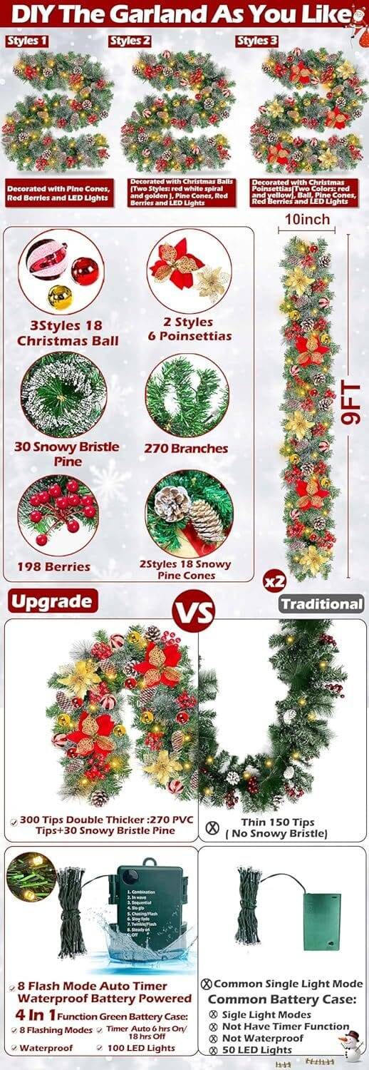 2 Pack + 9 Ft 100 LED Prelit Christmas Garland, Each 18 Ball 6 Poinsettia 300 Thick Snowy Tips 18 Pinecone 198 Red Berry Battery Operated Christmas Garland Decor Mantle Indoor Outdoor - Image 2