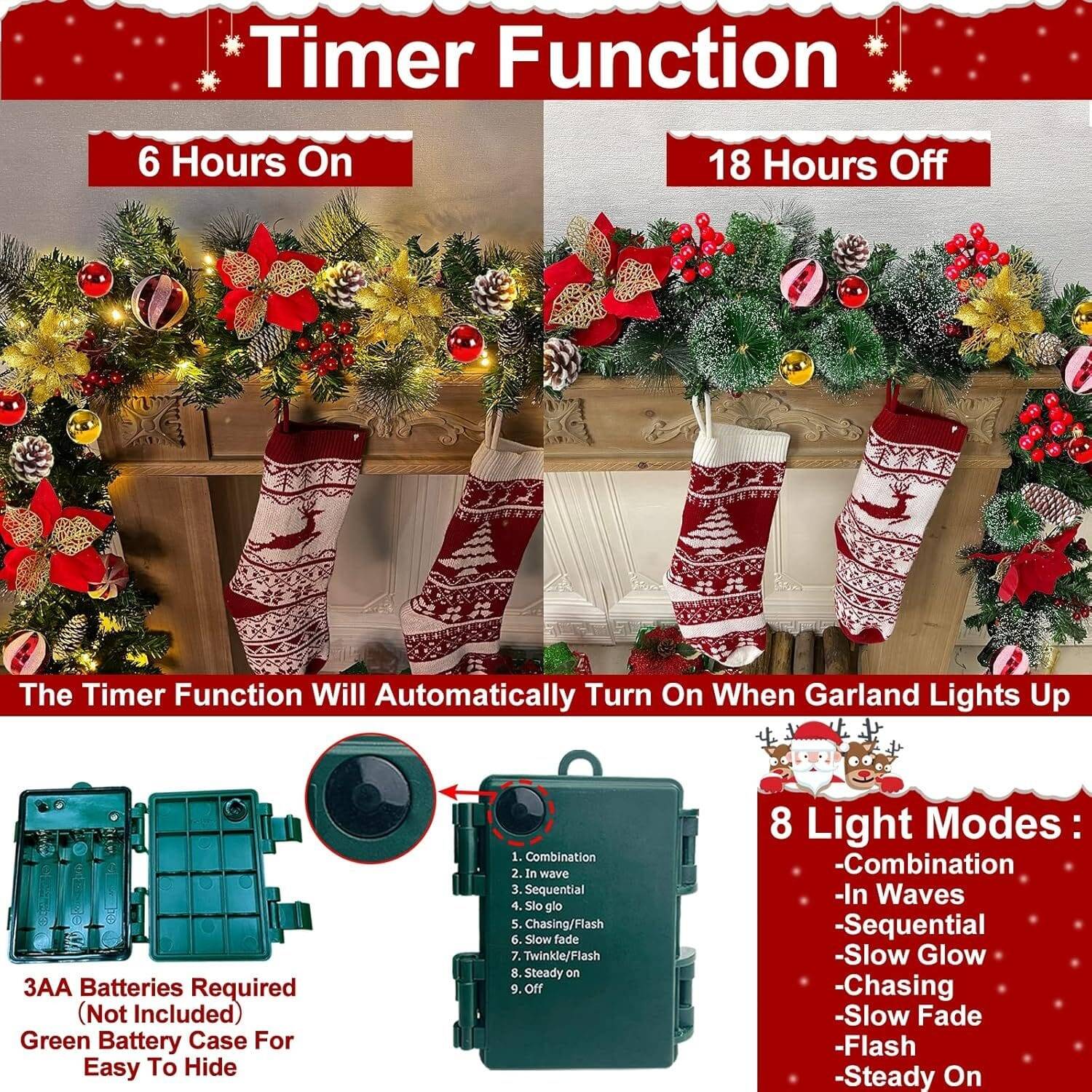 2 Pack + 9 Ft 100 LED Prelit Christmas Garland, Each 18 Ball 6 Poinsettia 300 Thick Snowy Tips 18 Pinecone 198 Red Berry Battery Operated Christmas Garland Decor Mantle Indoor Outdoor - Image 3