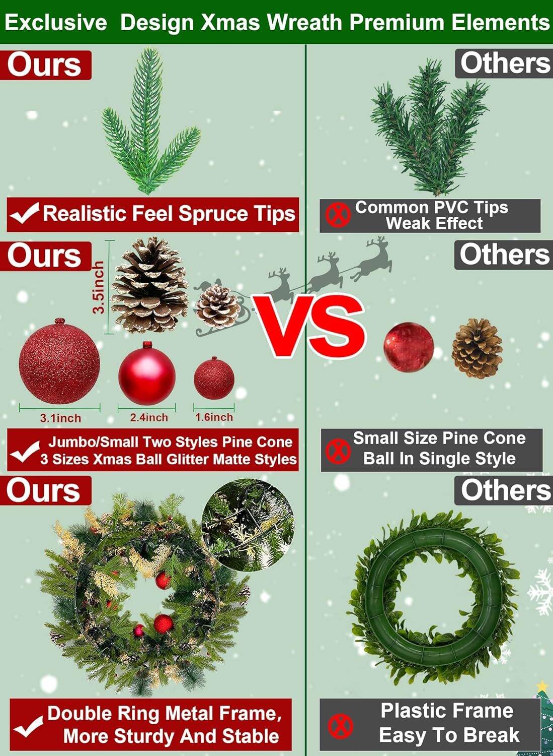 30 Inch Pre-lit Christmas Wreath with 'Merry Christmas' Sign - Image 4