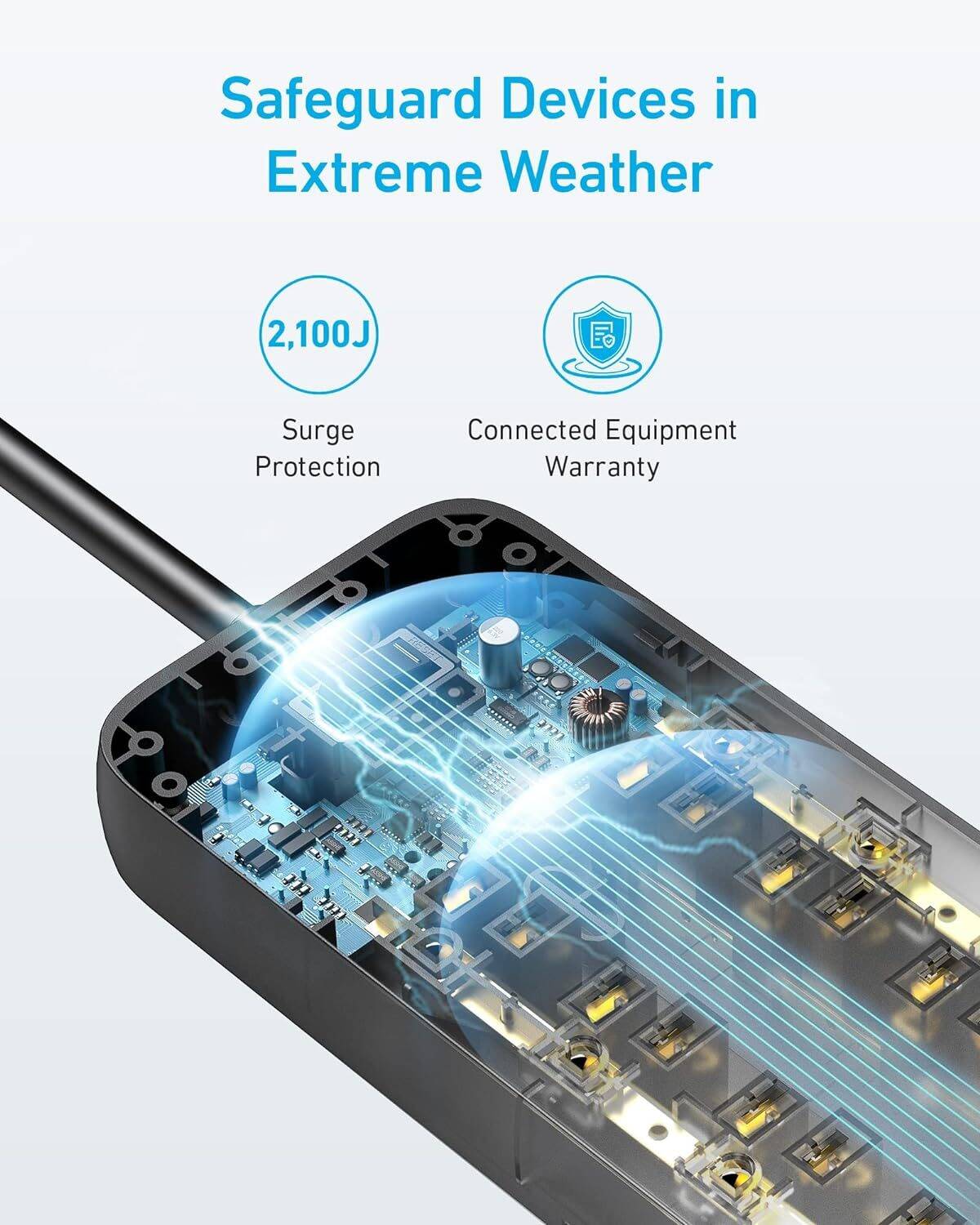 Anker Power Strip Surge Protector(2100J), 6Ft/1.8m Extension Cord with 10 Outlets and 2 USB Ports (Black) - Image 5