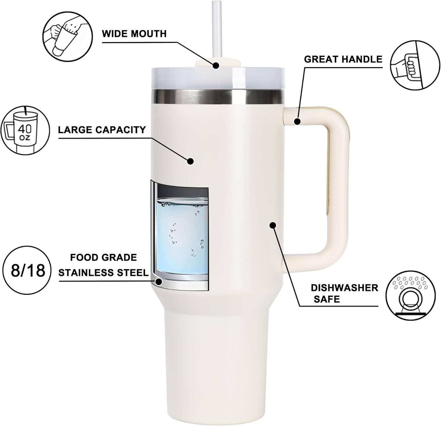 40oz Tumbler with lid, Starw and Handle, Stainless Steel Vacuum Insulated Water Bottle Travel Mug for Iced Coffee, Hot and Cold Tea, Beverages (40oz Beige) - Image 4